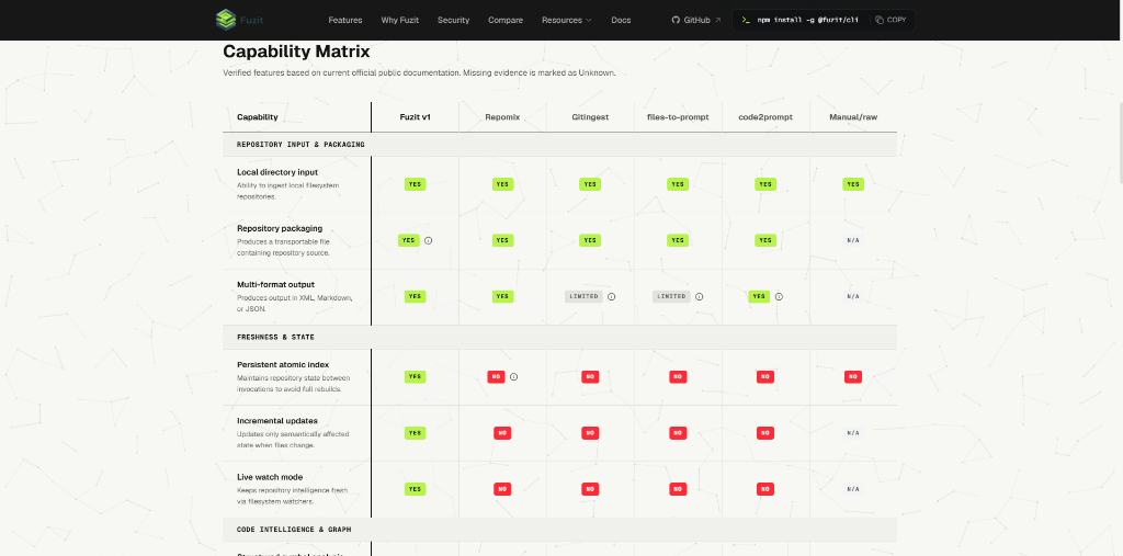 Capability Matrix